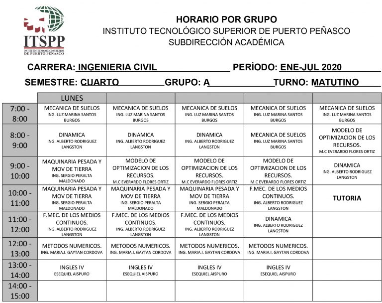 Horario por grupo, período EneroJulio 20201 Carrera Ingeniería Civil